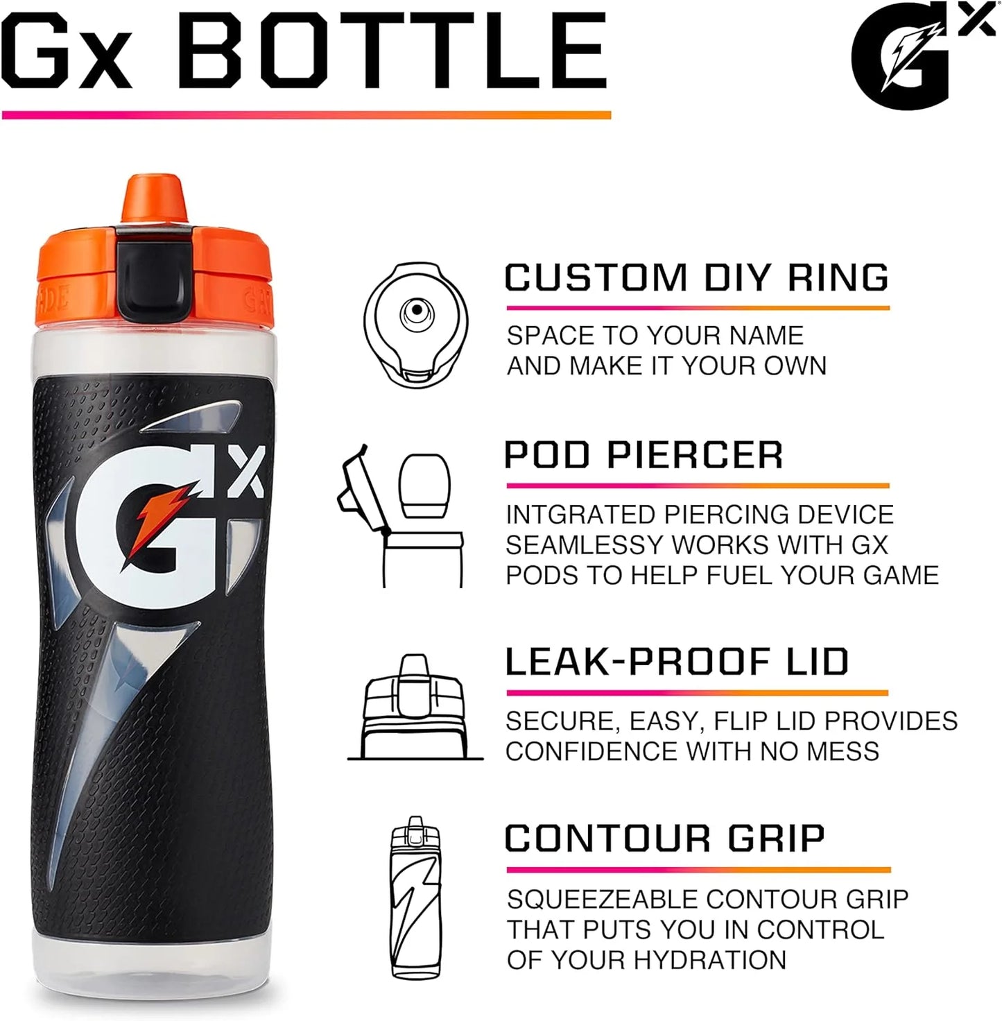 Gx Hydration System, Non-Slip 30Oz Squeeze Bottle - Black